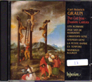 CD27 cover