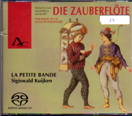 CD34 cover